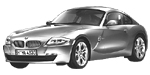 BMW E86 B3737 Fault Code